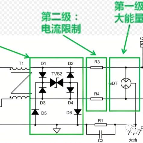 电源大佬会总结出一些什么样的经验？