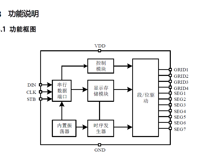 VK1616功能说明.png