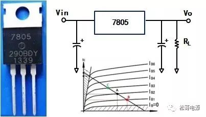轻松入门学电源(1):从电阻分压、稳压管、线性稳压器到BUCK变换器