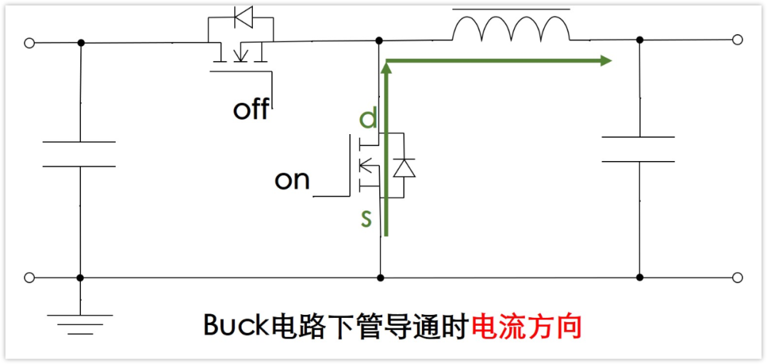 MOS管电流方向能反吗？体二极管能过多大电流？