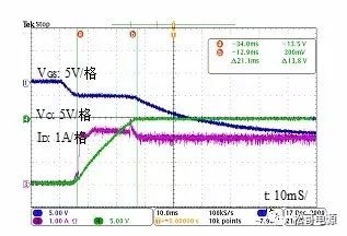 功率MOSFET管Rds负温度系数对负载开关设计影响