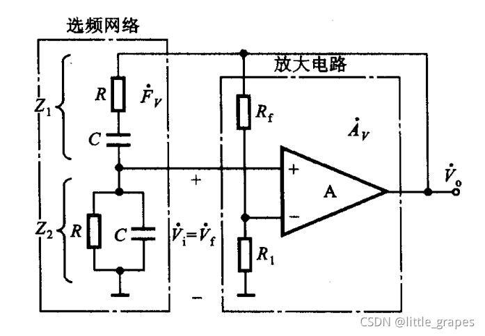 【模电】0010 正弦波产生电路（RC正弦波振荡电路）