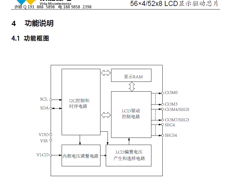 LCD抗干扰驱动，防静电段码液晶显示驱动芯片VK2C23G，技术资料COG邦贴工艺