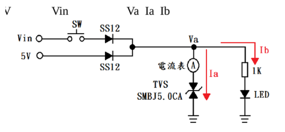 TVS已经导通，接口电压为何还压不住？