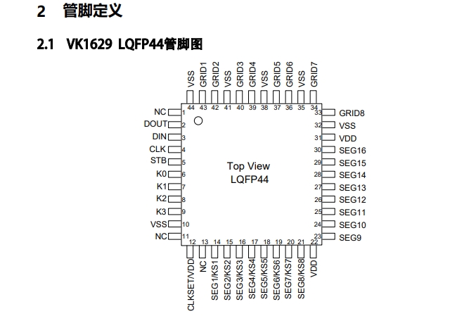 点阵LED显示驱动/数码管控制电路数显芯片VK1629/A/B/C/D选型资料