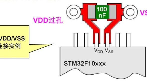原理图中VDD，VCC，VSS，VEE，GND的区别