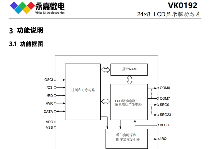 液晶显示驱动芯片VK0192段码液晶驱动原厂