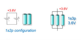 ​铁氧体抑制元件在PCB、电源线等的应用