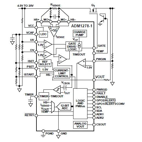 内置PMBus接口的ADM1278-2ACPZ-RL 热插播控制器和监控芯片电路图