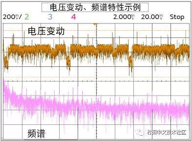 笔记本电脑中的电源线MLCC啸叫对策