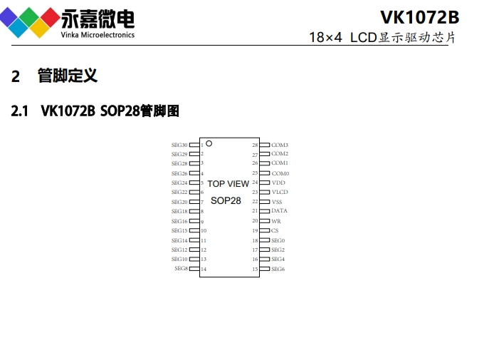 液晶驱动芯片厂家VK芯片段式屏显示IC液晶显示芯片VK1072B参考