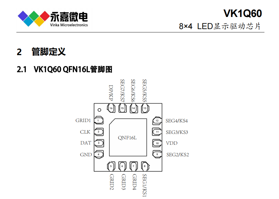 点阵数显驱动芯片/LED数码管显示驱动VK1Q60 QFN16L/2线串行接口  电源保护器