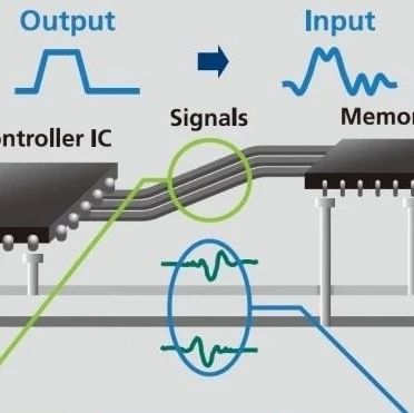 ANSYS EMC仿真设计思路及方法介绍