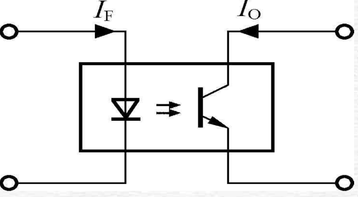 发光二极管、光敏二极管、光电三极管等是什么？