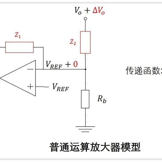 开关电源环路学习笔记（4）-两种误差放大器的传递函数
