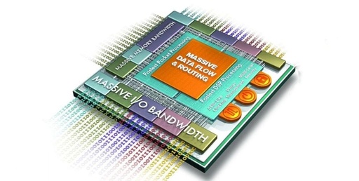 收藏: 全面解析FPGA基础知识