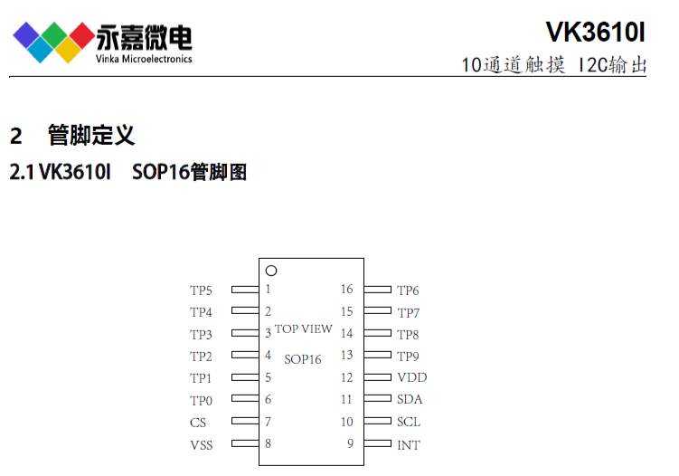 触摸触控芯片/高抗干扰感应芯片VK3610I SOP16,适用于家电触摸IC，按摩仪触摸IC，温控器触摸IC