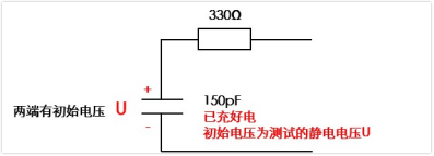 如何理解虚无缥缈的ESD