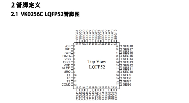 工业仪表LCD驱动液晶芯片VK0256/B/C段码屏芯片厂家高稳定LCD驱动
