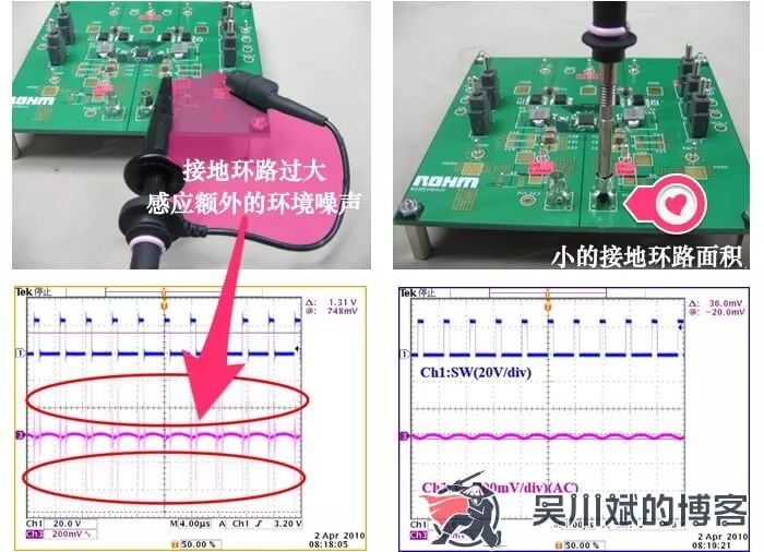 电源波纹测量要小心示波器探头的接地环路