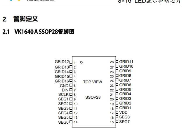推荐一款封装SSOP28的数显LED驱动芯片VK1640A/数码管驱动原厂