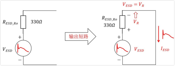 如何理解虚无缥缈的ESD