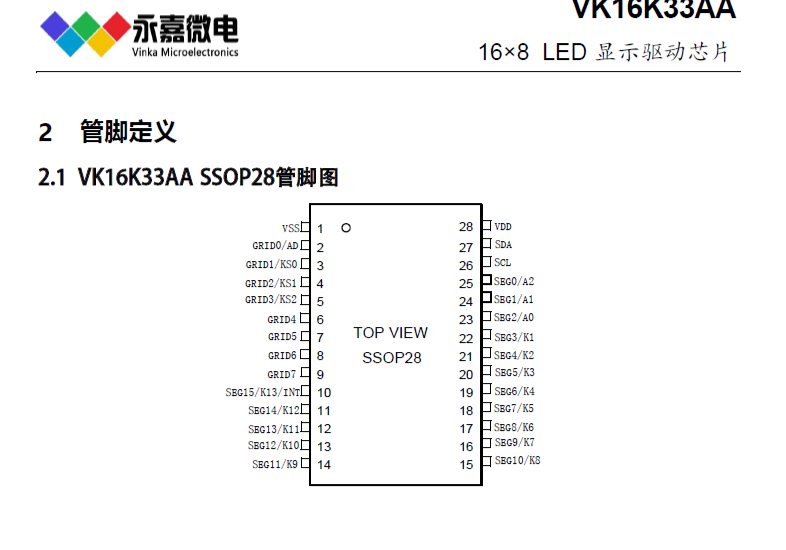 VK16K33AA SSOP28-高亮LED数显屏驱动芯片，数码管驱动厂家技术支持