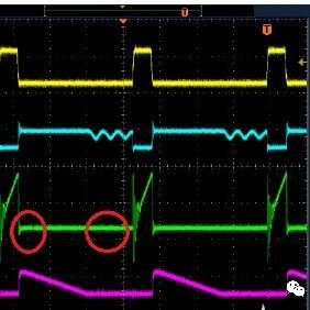 CCM与DCM模式