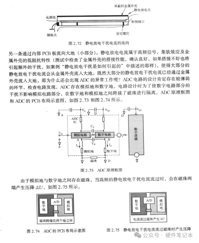 为什么模拟地和数字地不建议用磁珠？找到答案了