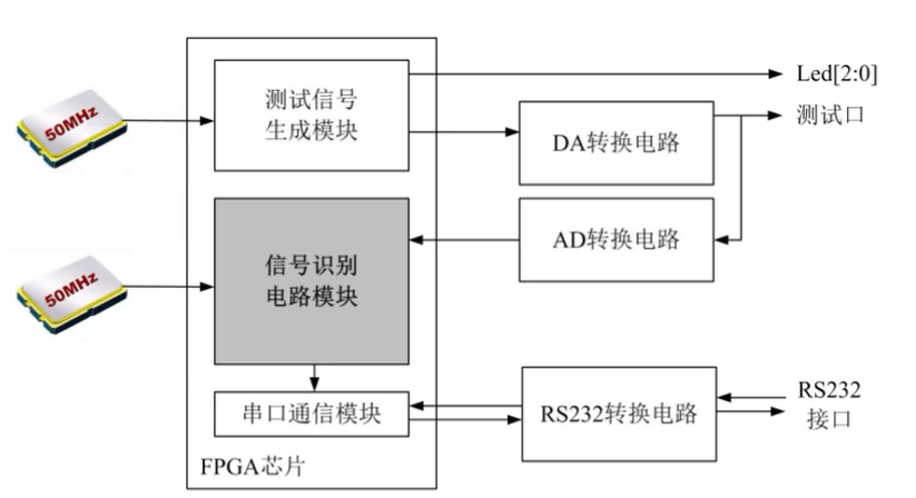 ebc0b568d91ff393eb03e6d6b034bd.png
