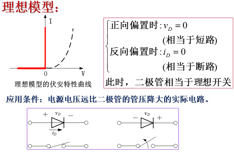 二极管电路分析的重难点