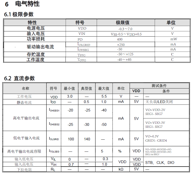 VK1616电气特性.png