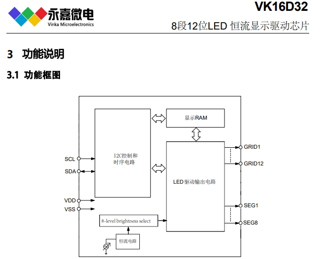 超抗干扰数显芯片VK16D32/8段12位LED恒流数码管驱动