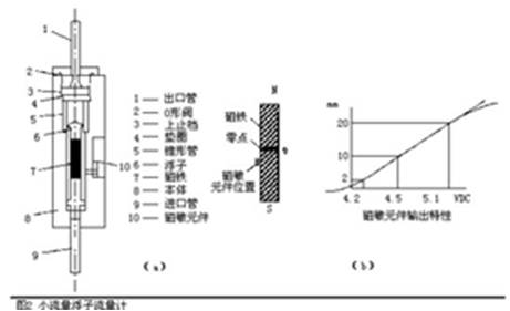 f63bbc301c2fceae9c878f2b186dfd.jpg