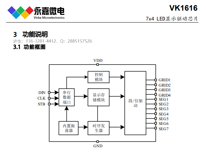 LED数显/数码管显示抗干扰驱动控制电路7*4点芯片VK1616
