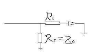 ​信号完整性（SI）的反射消除方式详解