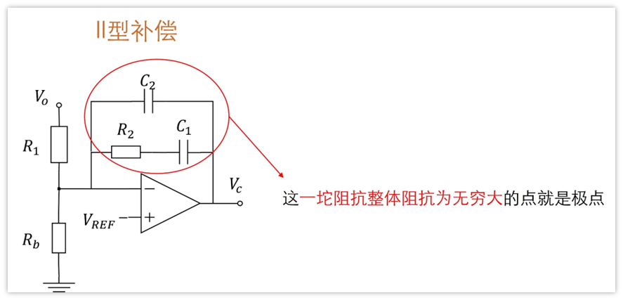 开关电源环路学习笔记(8)-如何快速看出零点和极点