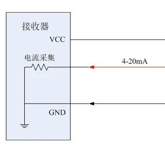 2线制和3线制的4-20mA电流环传输电路简介