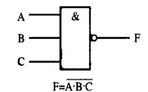 ​数字电路之双极型门电路和MOS型门电路详解