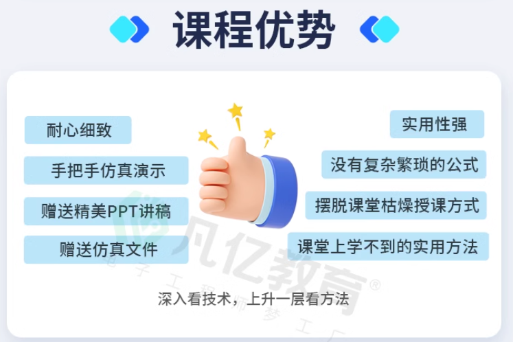 学噪声优化和失真，还得是这篇课程带劲！