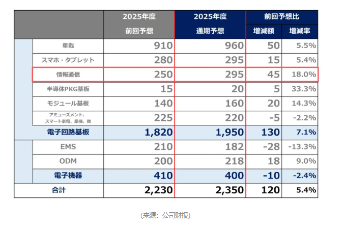 下载 (5).png