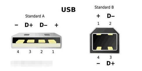超详细的USB PCB设计规范