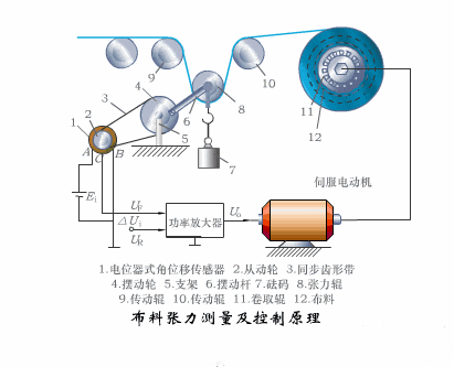 a93c157242e728ae7d4360d8b5b805.jpg
