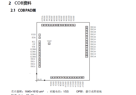 防抗干扰段码驱动VK2C22A/B-LQFP52/48-LCD液晶显示驱动IC，适用于工控仪表等