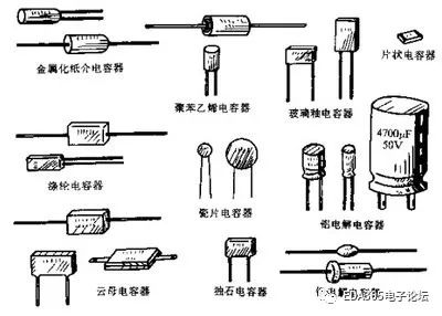 电容选型及公式大全