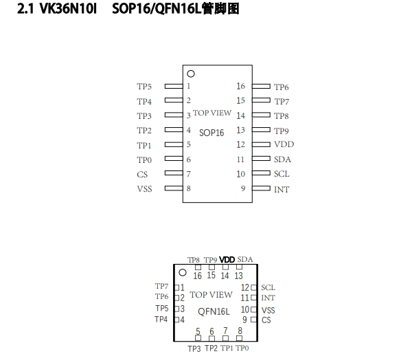 抗干扰10路触摸检测芯片VK36N10I低待机电流I2C接口输出十按键
