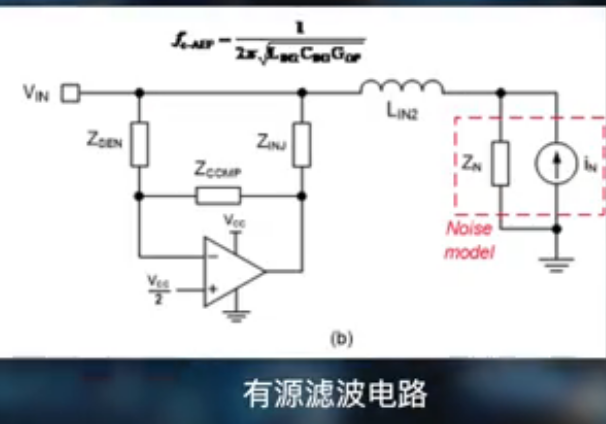 模拟芯片的低电磁干扰（EMI）设计详解