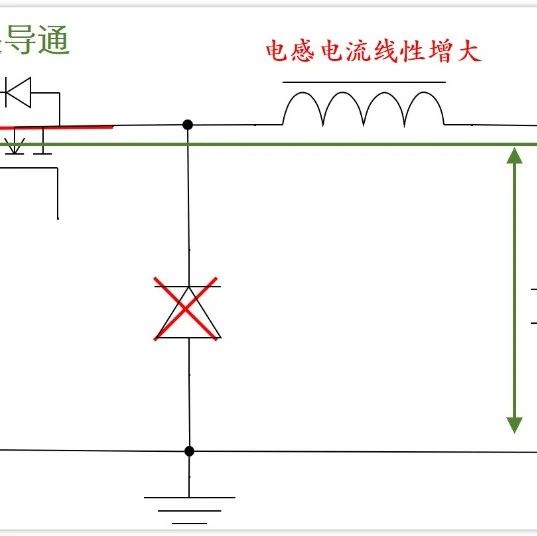 手撕Buck！Buck公式推导过程