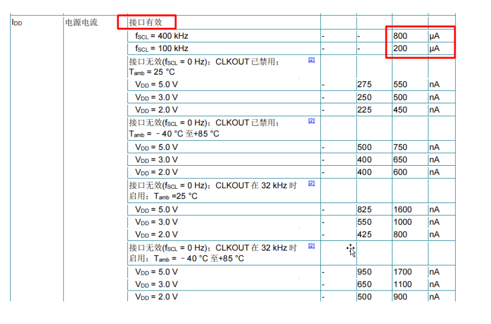 案例分享，RTC电池寿命探讨，才半年就提示更换电池