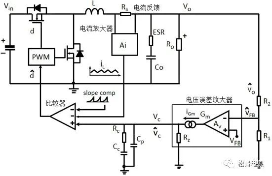 三步法：计算BUCK变换器的反馈电阻